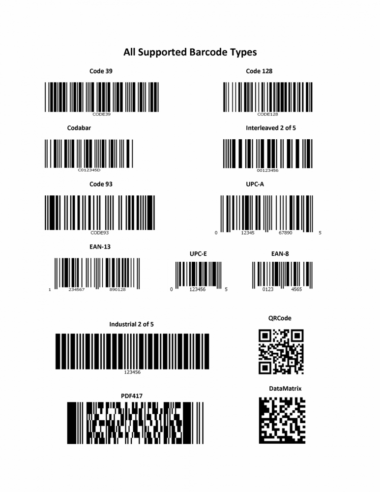 all barcode types